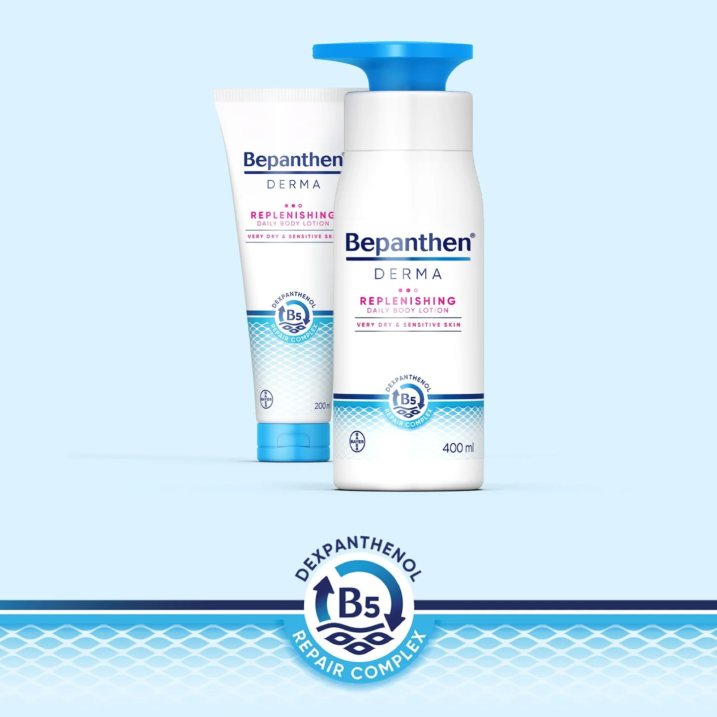 Bepanthen Derma Replenishing Daily Body Lotion