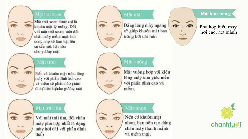 cách cạo lông mày