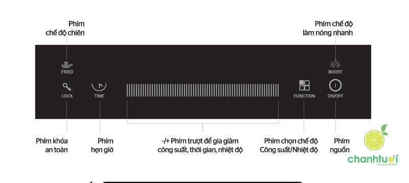 cách sử dụng bếp từ 2