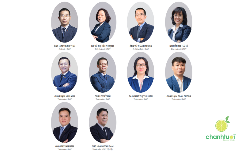 Đội ngũ ban lãnh đạo MBBank 1
