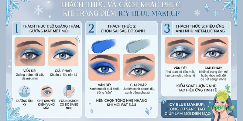 Icy Blue Makeup 7