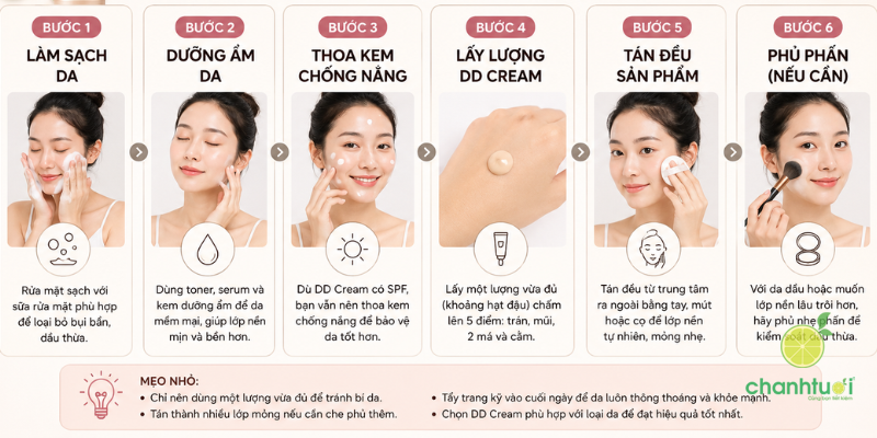 kem chống nắng các bước sử dụng
