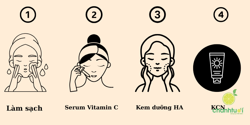 Kết Hợp Vitamin C Và Hyaluronic Acid 2