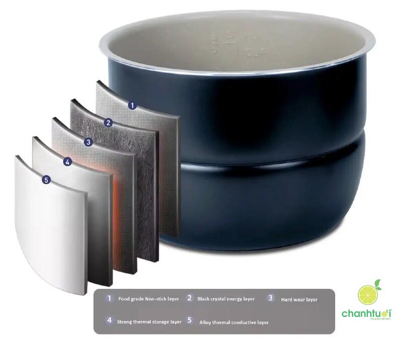 kinh nghiệm chọn nồi cơm điện tốt 1