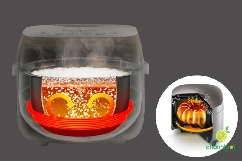 kinh nghiệm chọn nồi cơm điện tốt 2