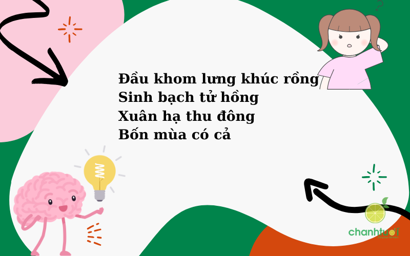 những câu đố vui 4