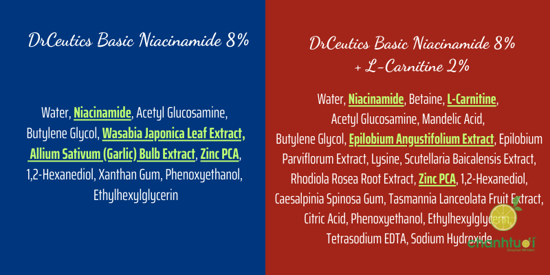 thành phần serum DrCeutics Basic Niacinamide 8%