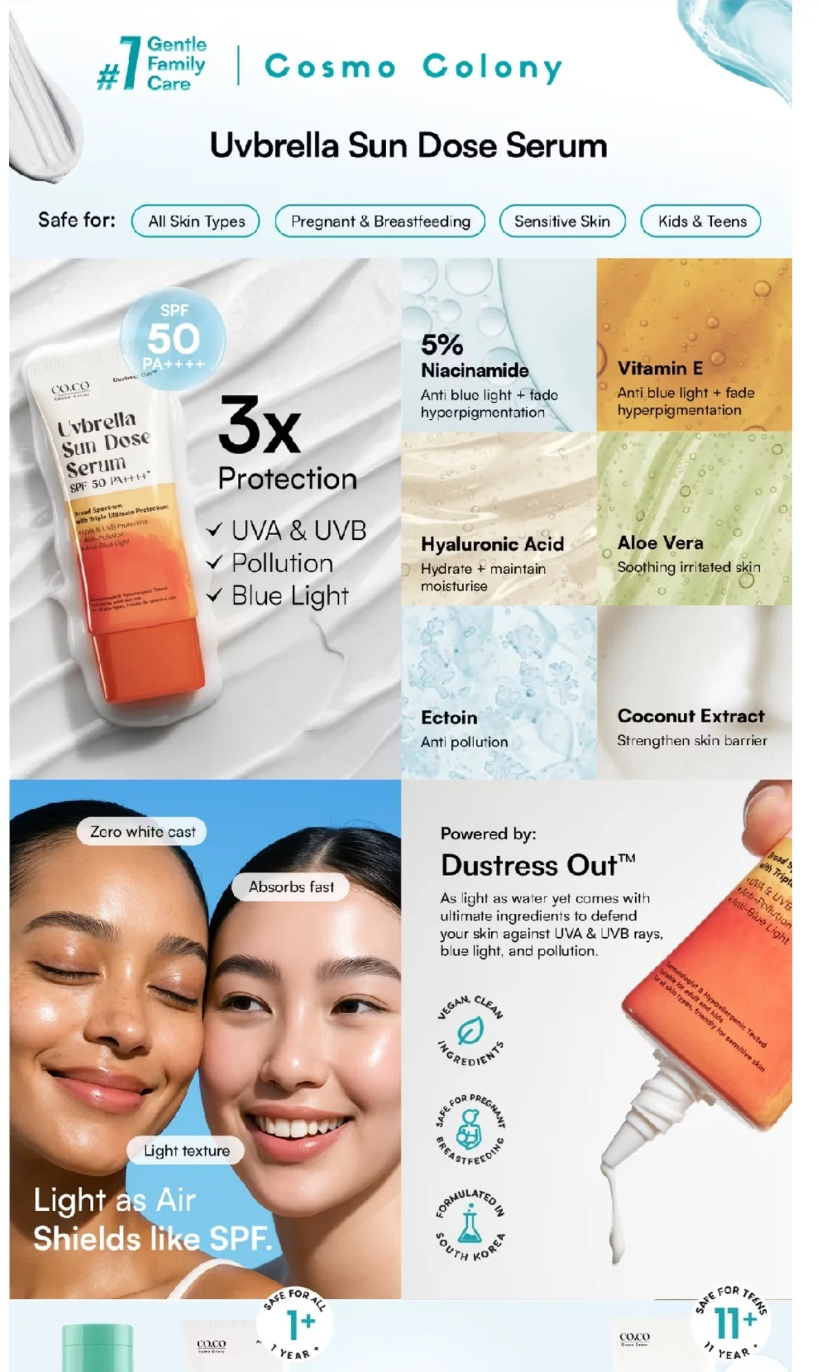 Cosmo Colony Uvbrella Sun Dose Serum