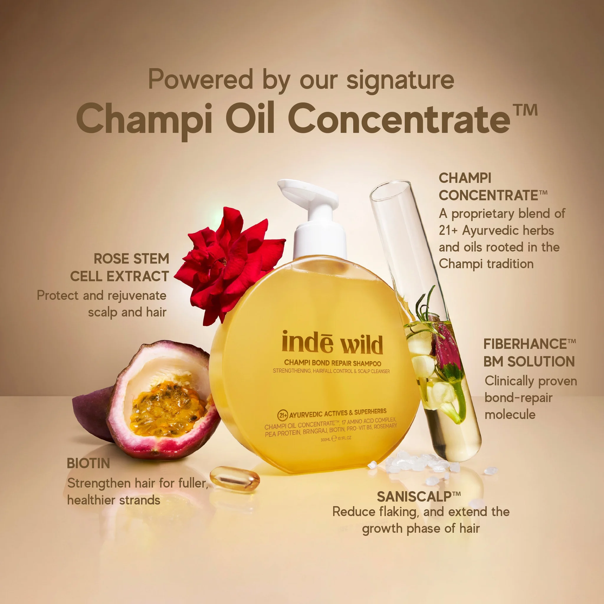 Inde Wild Champi Bond Repair Shampoo