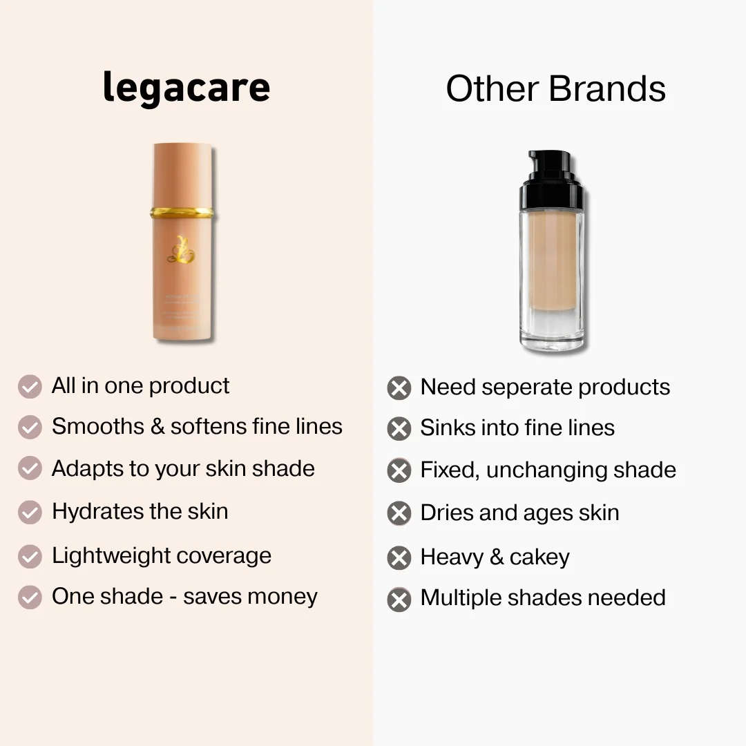 Kem nền legacare Foundation 4 In 1