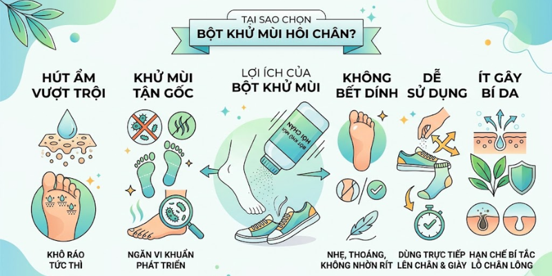 bột khử mùi hôi chân 1