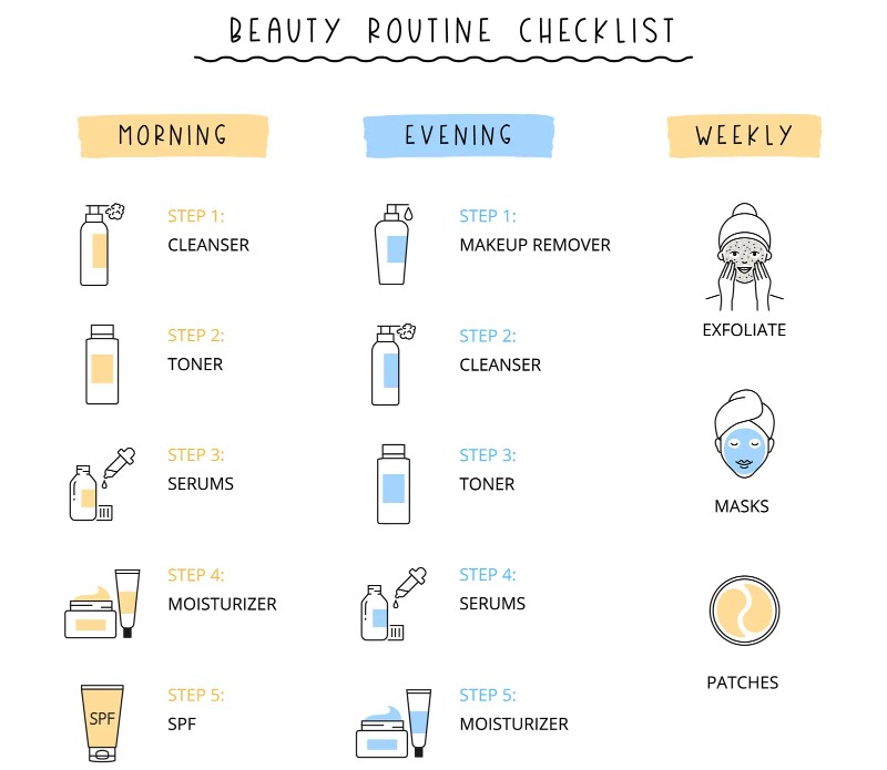 cách thu nhỏ lỗ chân lông 3