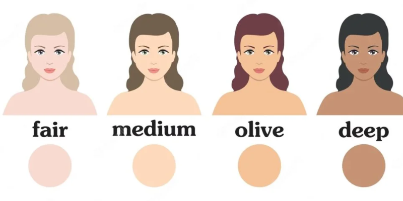 da olive là gì 1