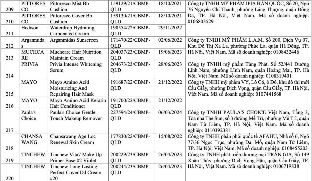 danh sach gan 300 my pham bi thu hoi 19