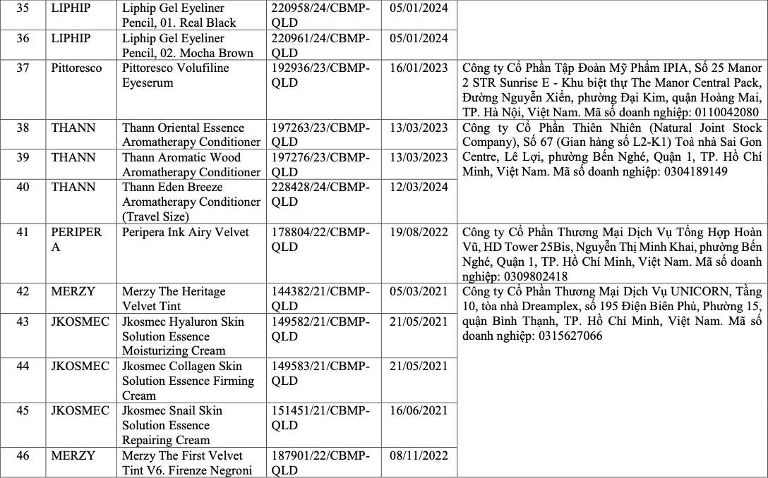 danh sach gan 300 my pham bi thu hoi 4