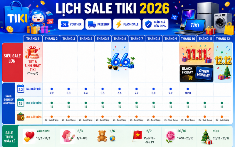 lịch tiki sale 2026 01