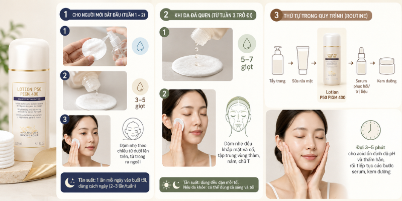 Lotion P50 PIGM 400 5