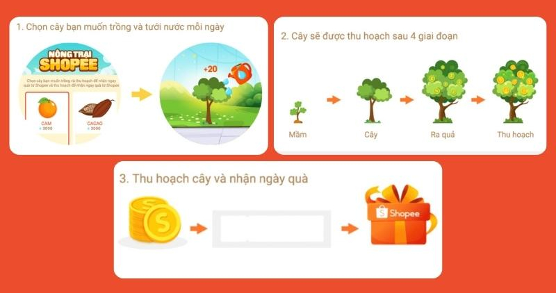 nông trại shopee 4