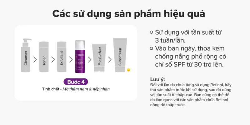 Paula's Choice Clinical 1% Retinol cách dùng