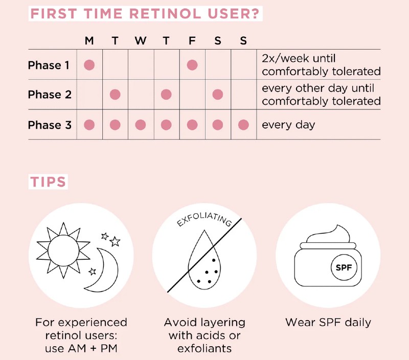 retinol cho người mới bắt đầu 2
