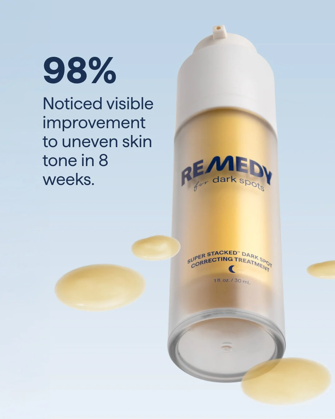 Remedy Science Dark Spots