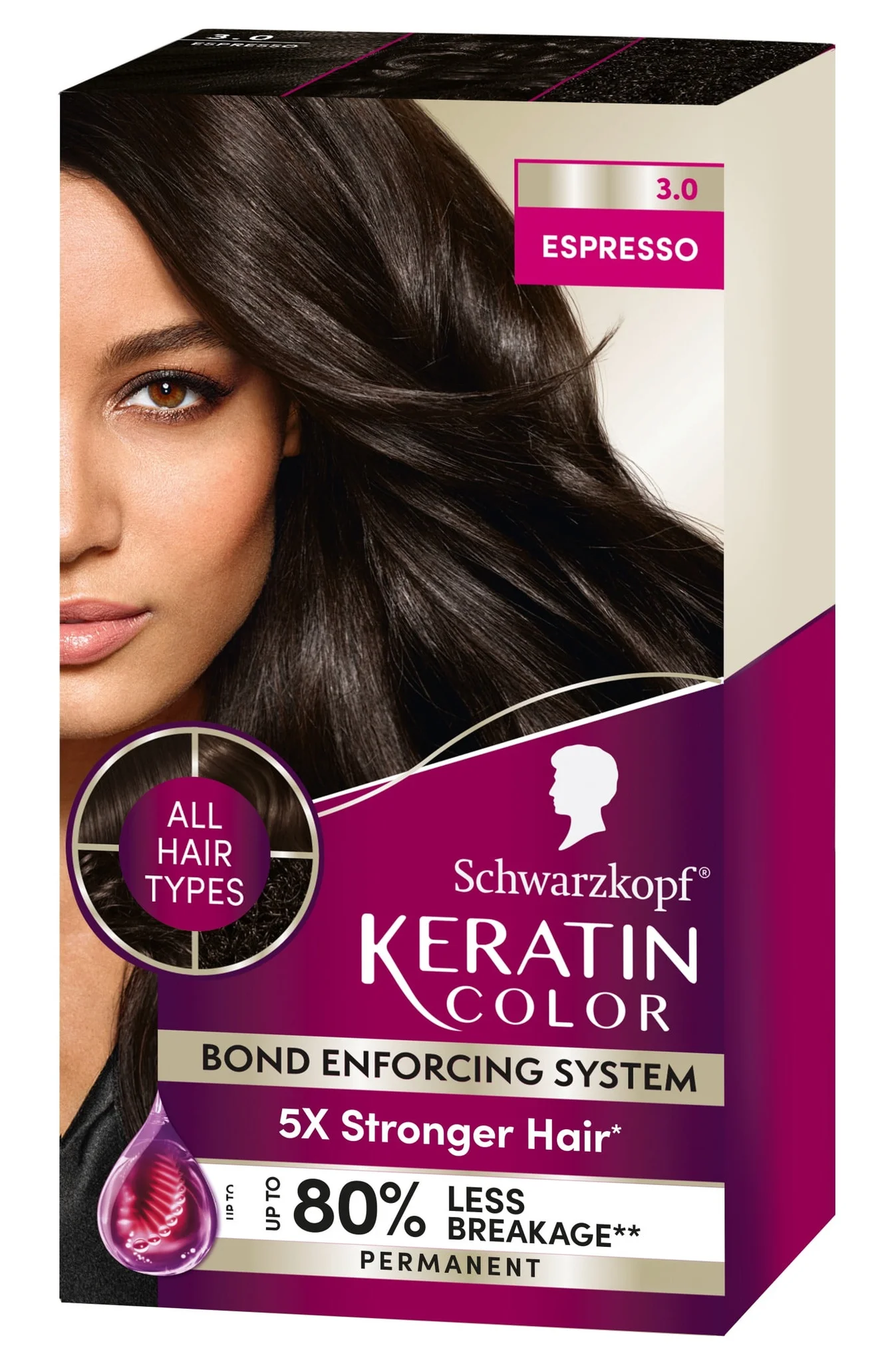 Schwarzkopf Keratin Color