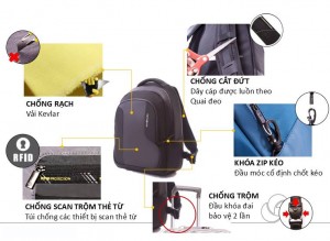 Samsonite-Viet-Nam-uu-dai-khung-30-50-vali-ba-lo-tui-xach