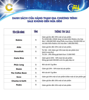 Midnight-Sale-tai-Crescent-Mall-con-bao-sale-khung-giam-gia-501