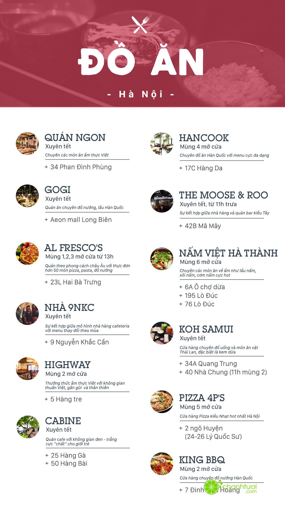 lich-dong-mo-hang-ngay-tet-cua-loat-quan-xa-hot-o-ha-noi-sai-gon-1