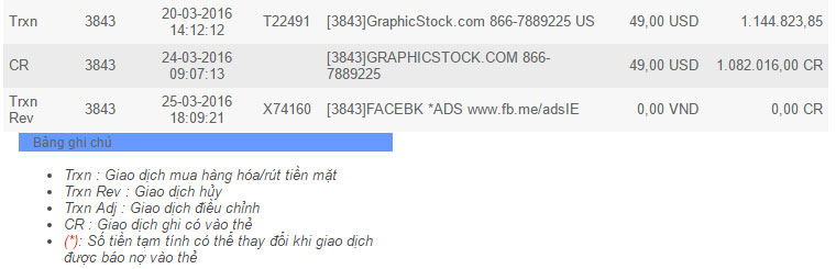 graphics