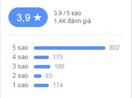 https://cdn.chanhtuoi.com/uploads/2016/03/gu-phụ-kiện-1.jpg