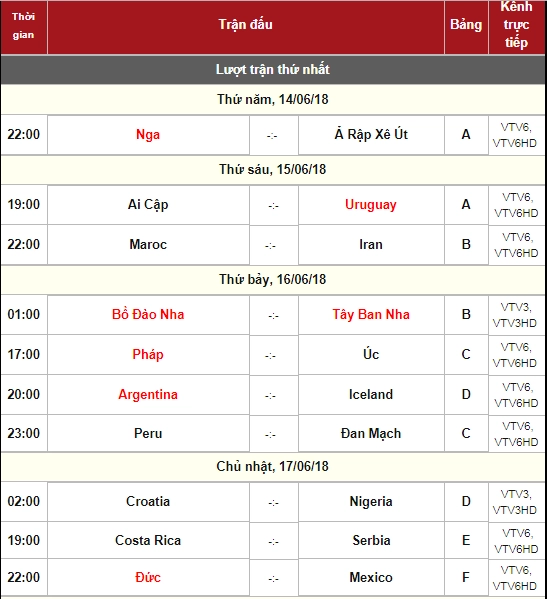 lịch phát sóng world cup 2018