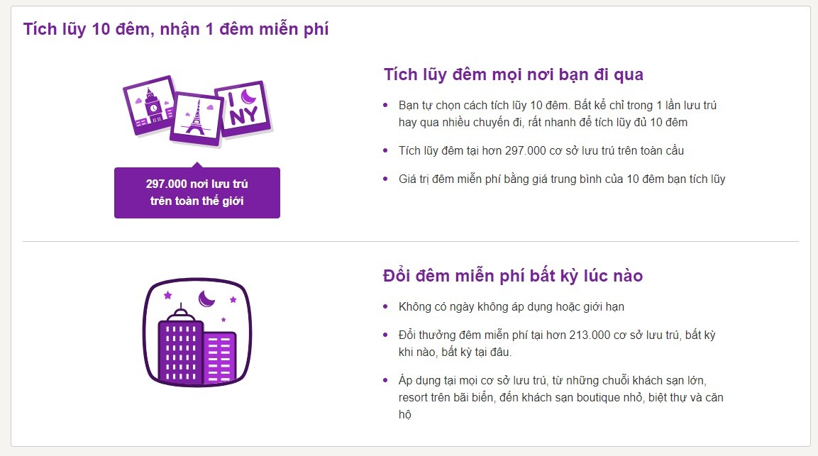 Hotels.com