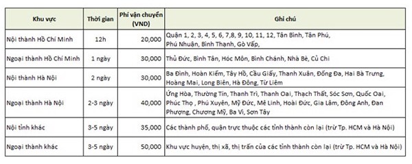 do-lot-nu-labra-khuyen-mai-05
