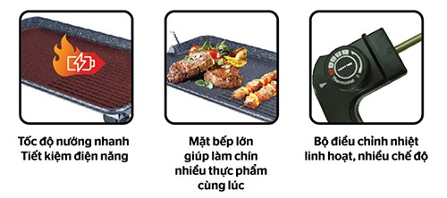bếp nướng điện không khói