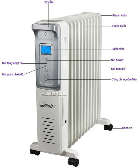 máy sưởi ấm