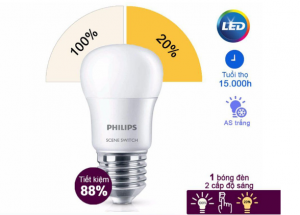 bong-den-philips-1552292656
