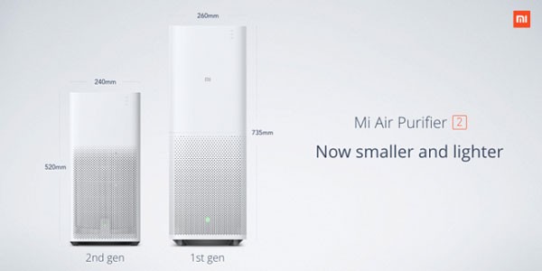 máy lọc không khí