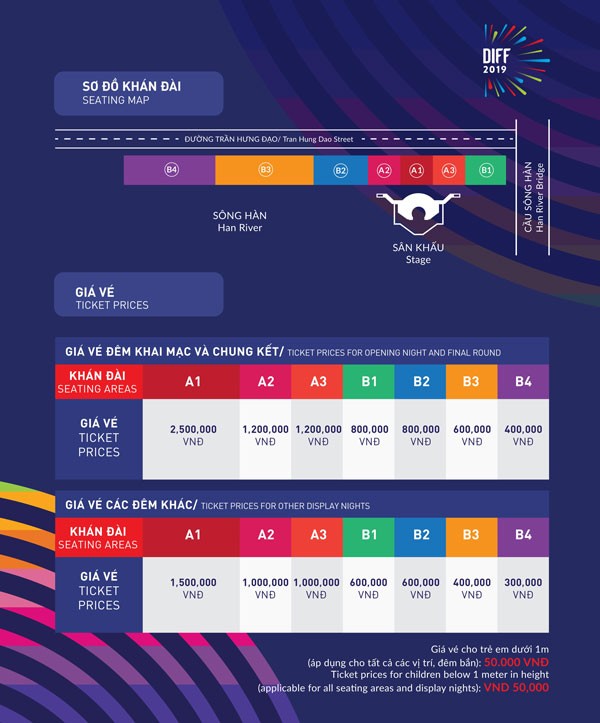 vé lễ hội pháo hoa quốc tế Đà Nẵng 2019