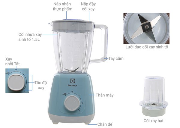 MÁY XAY SINH TỐ ĐA NĂNG