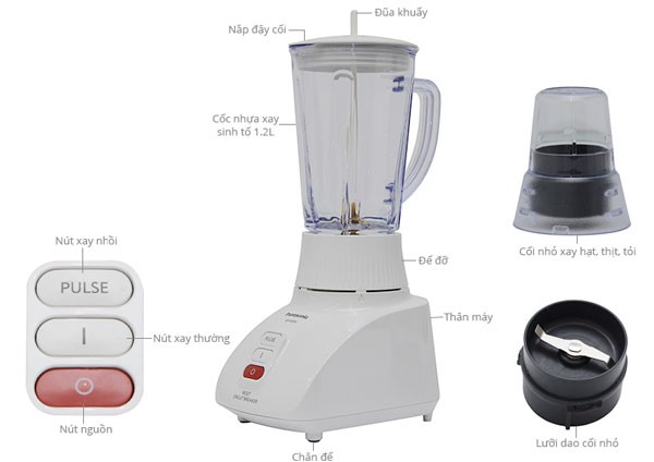 MÁY XAY SINH TỐ ĐA NĂNG