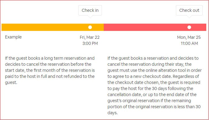 airbnb coupon