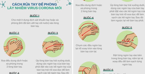cách phòng chống virus corona