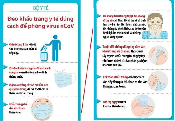 cách phòng chống virus corona