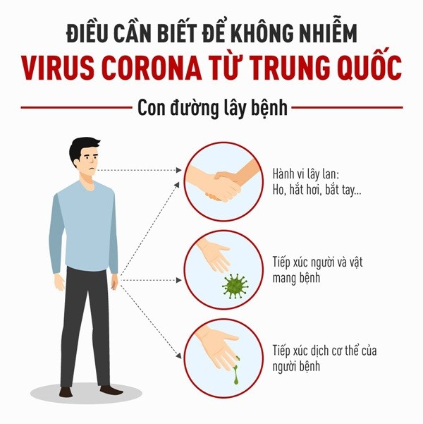 cach-phong-ngua-virus-corona-cho-nguoi-gia-01