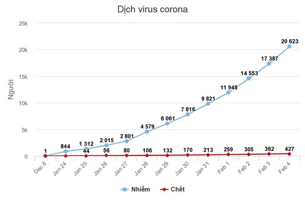 cach-phong-ngua-virus-corona-cho-nguoi-gia