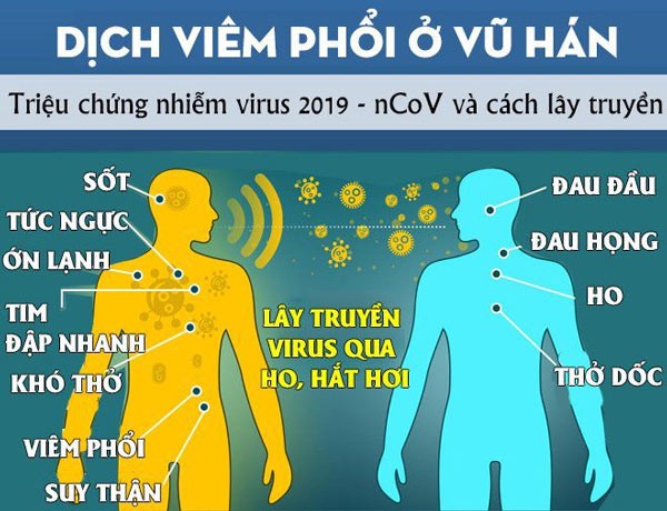 cach-phong-tranh-virus-corona-khi-di-du-lich-015