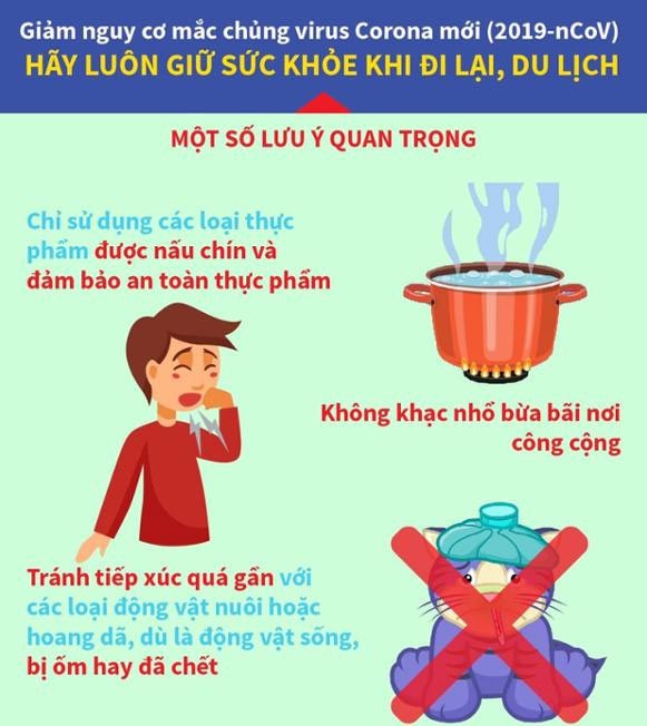 cach-phong-tranh-virus-corona-khi-di-du-lich-020