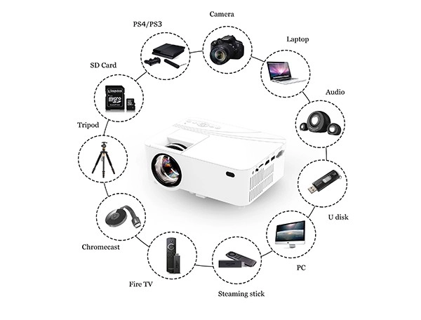 máy chiếu mini