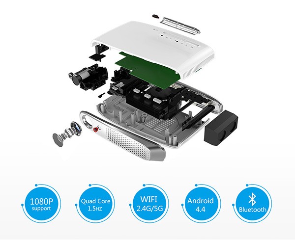 máy chiếu mini